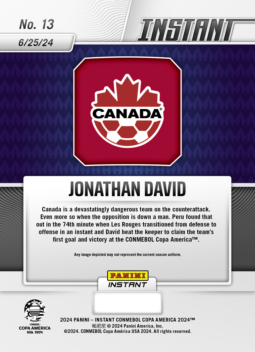 Jonathan David - Panini Instant Copa America #13 - Blue & Red /5 - Image 2